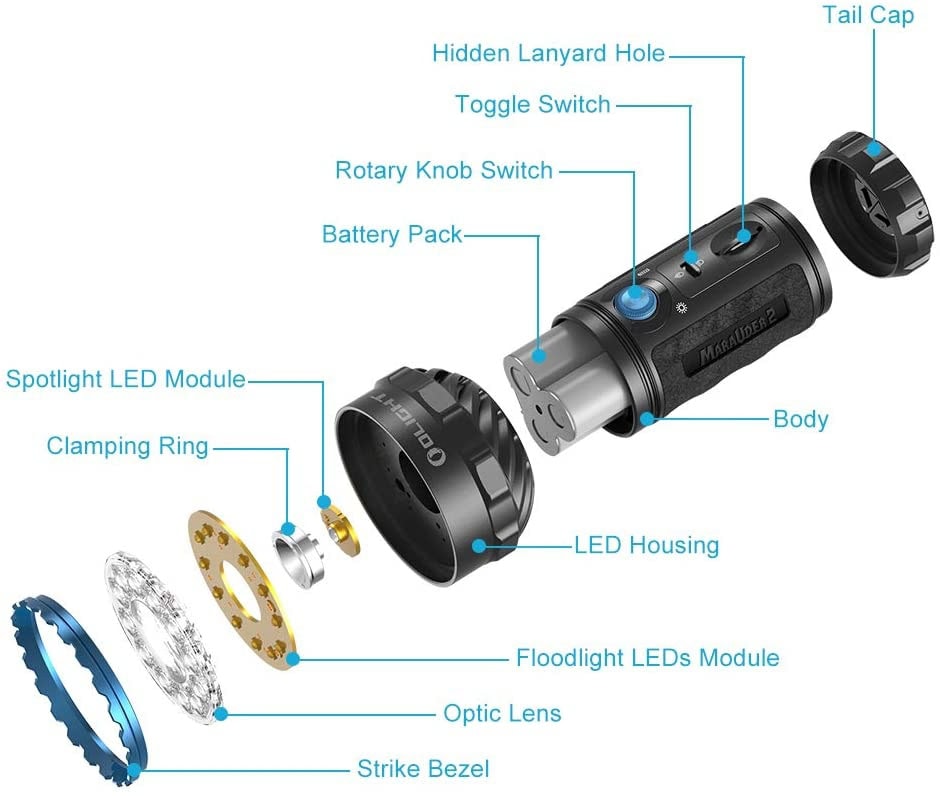 Marauder 2 Powerful Flashlight - Image 7