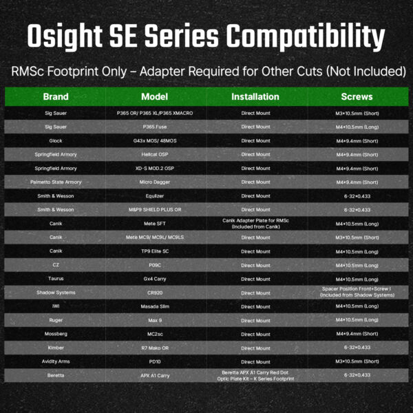 Osight SE GN - Image 11